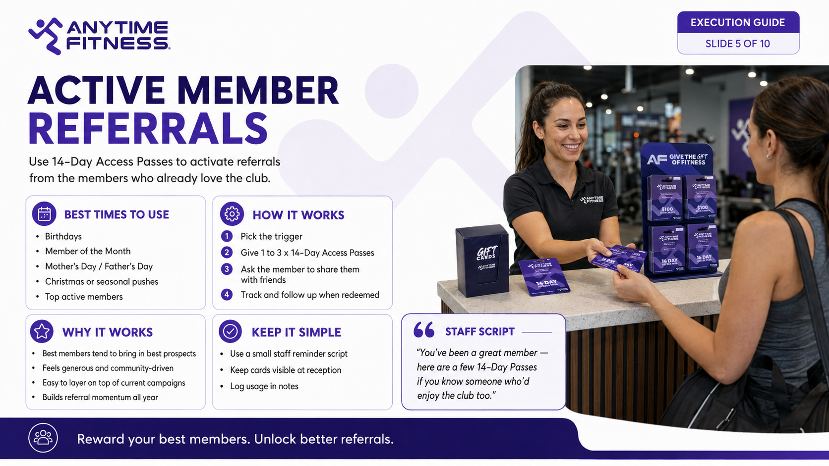 Draft Gift Card Execution Guide page 4 of 9