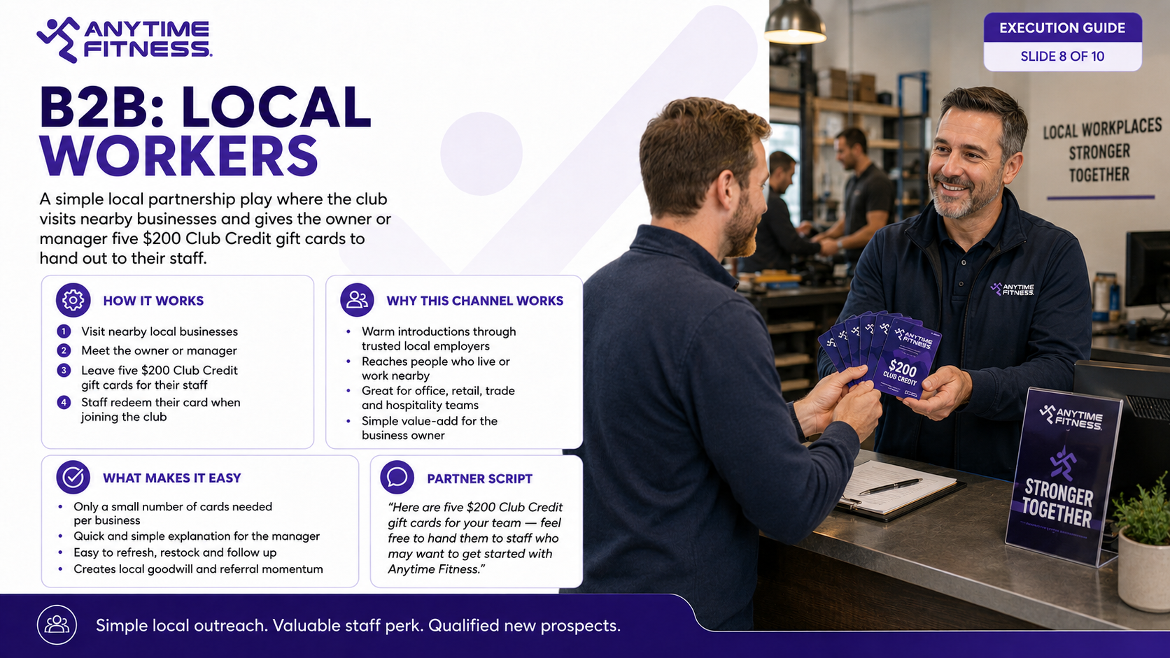 Draft Gift Card Execution Guide page 7 of 9