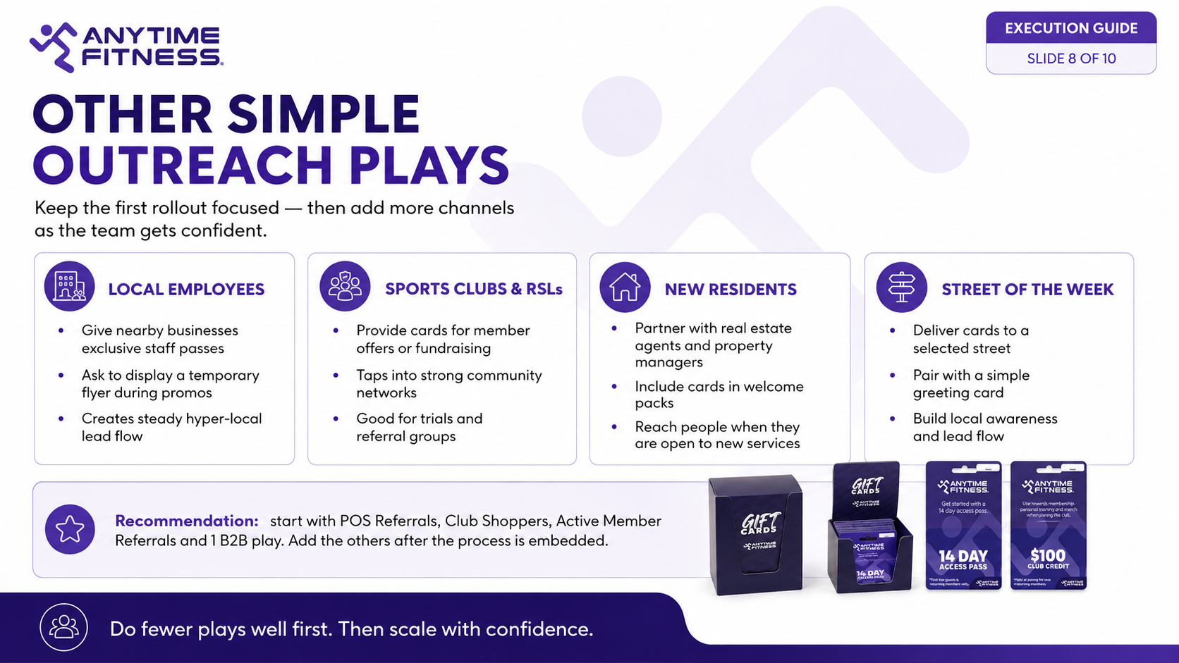Draft Gift Card Execution Guide page 8 of 9